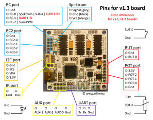 Stom32-bgc-v130-ports-and-connections-01.jpg