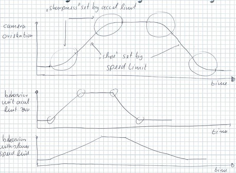 File:Rcsettingseffects.jpg