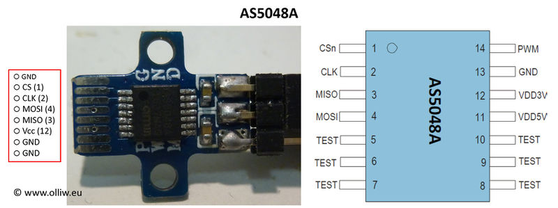 File:As5048-module-pins.jpg