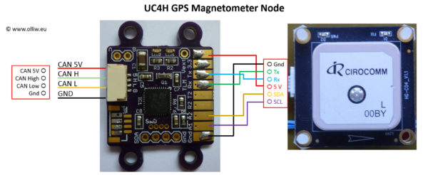 uc4h gps magnetometer olliw
